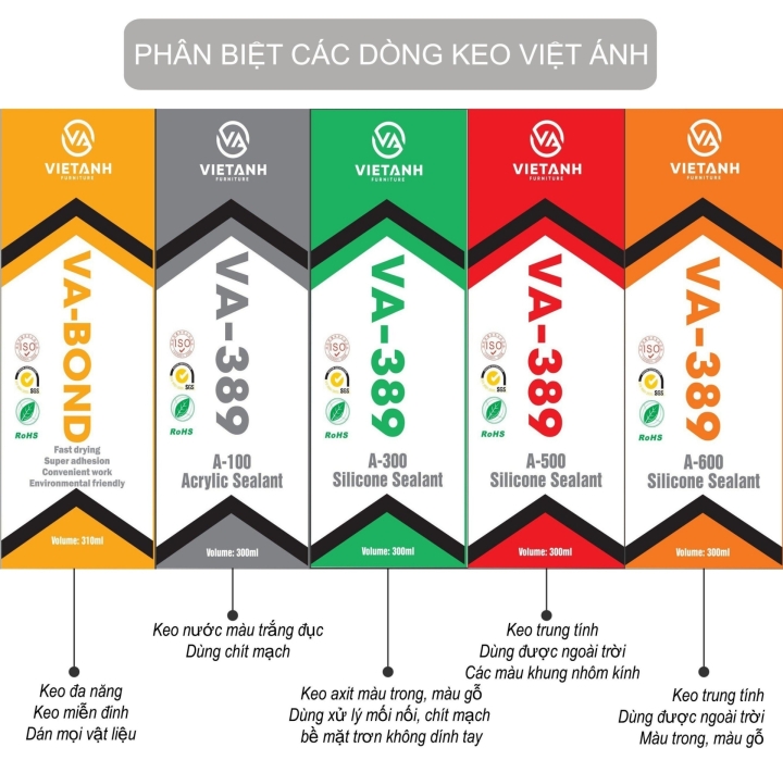 Keo xử lý, keo gắn tường